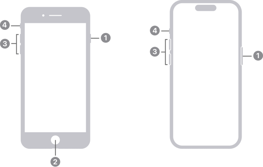What Happens When You Double Tap Home Button on iPhone